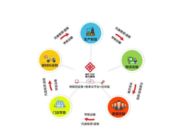 台式钻床型号含义大全