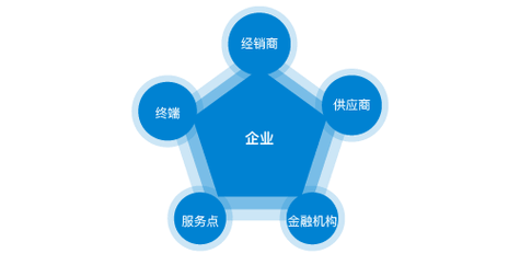 台式钻床型号及参数详解图