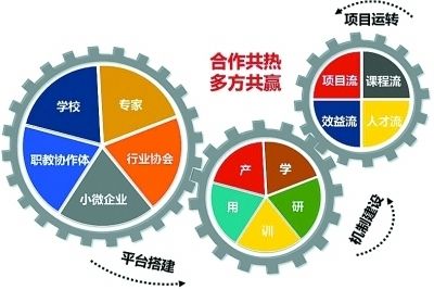 制备非晶态材料的技术关键有哪些