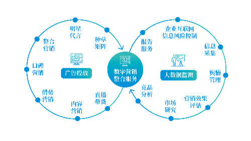 钻床怎么调转速视频